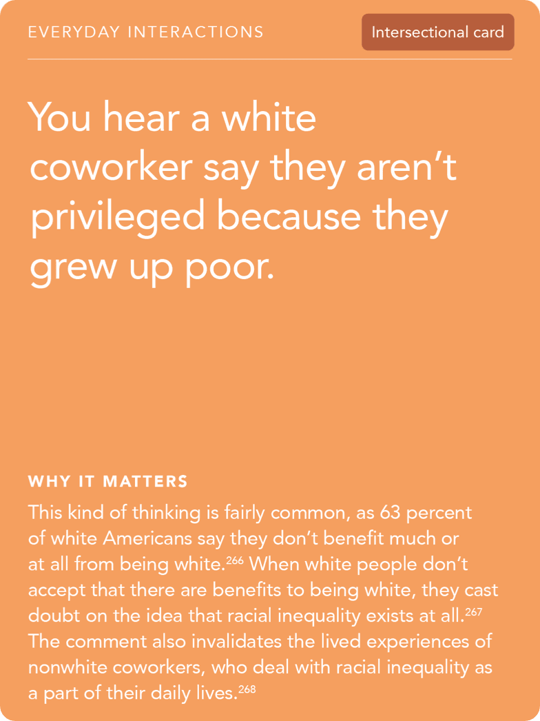 Front of card: 'Situation - you hear a white coworker say they aren’t privileged they grew up poor'